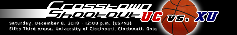 Crosstown Shootout: December 8, 2018 at 2:00 p.m. (ESPN2)